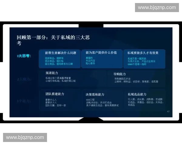 体育私域营销新模式:打造粉丝社群与品牌深度融合的全新生态体系