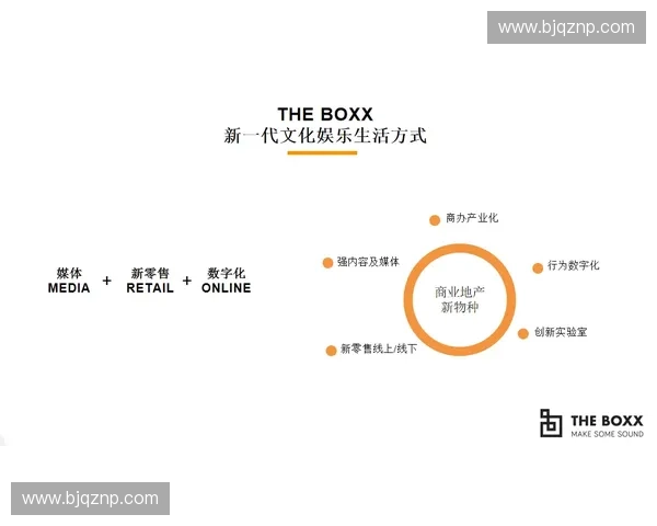 体育流量时代下赛事内容平台商业价值全面升级路径与粉丝生态共振