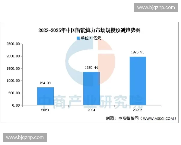 以对抗质量为核心推动体系能力提升与实战效能跃升研究路径探索方法